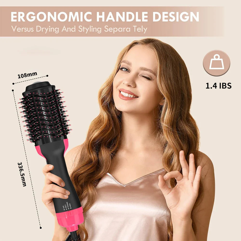 Ergonomic handle design